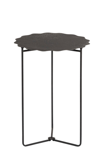 Round Set of 2 Tables