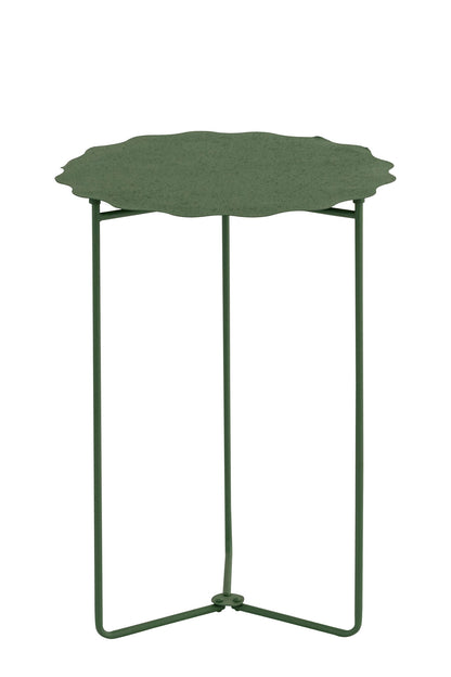 Round Set of 2 Tables