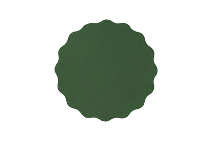 Round Set of 2 Tables