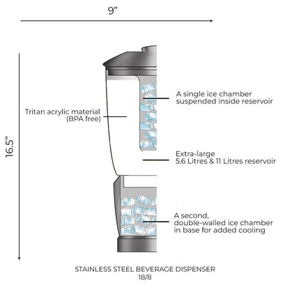 BOISSON Beverage Dispenser - Icy Blue